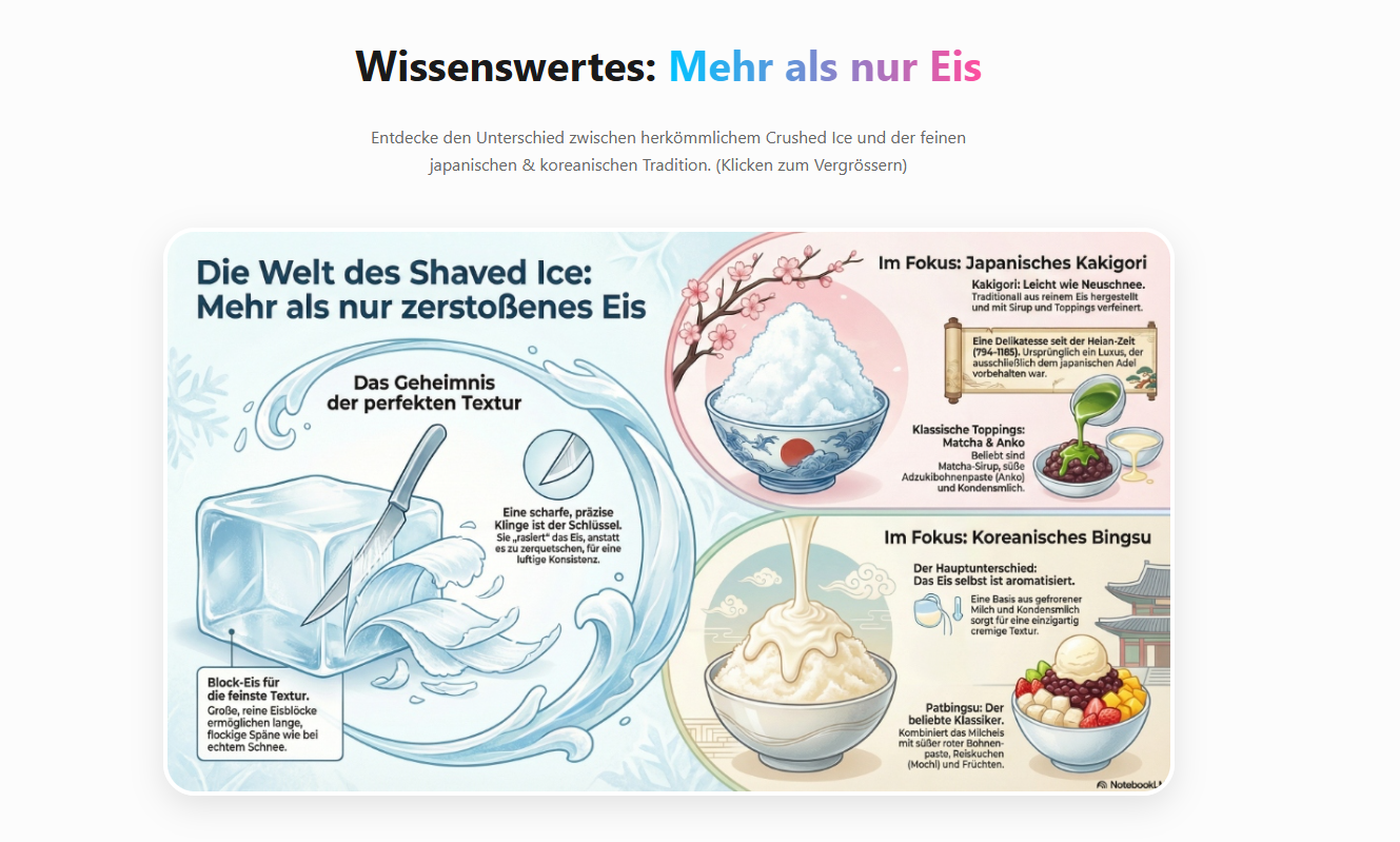 Screenshot von eismaschine-mieten.ch