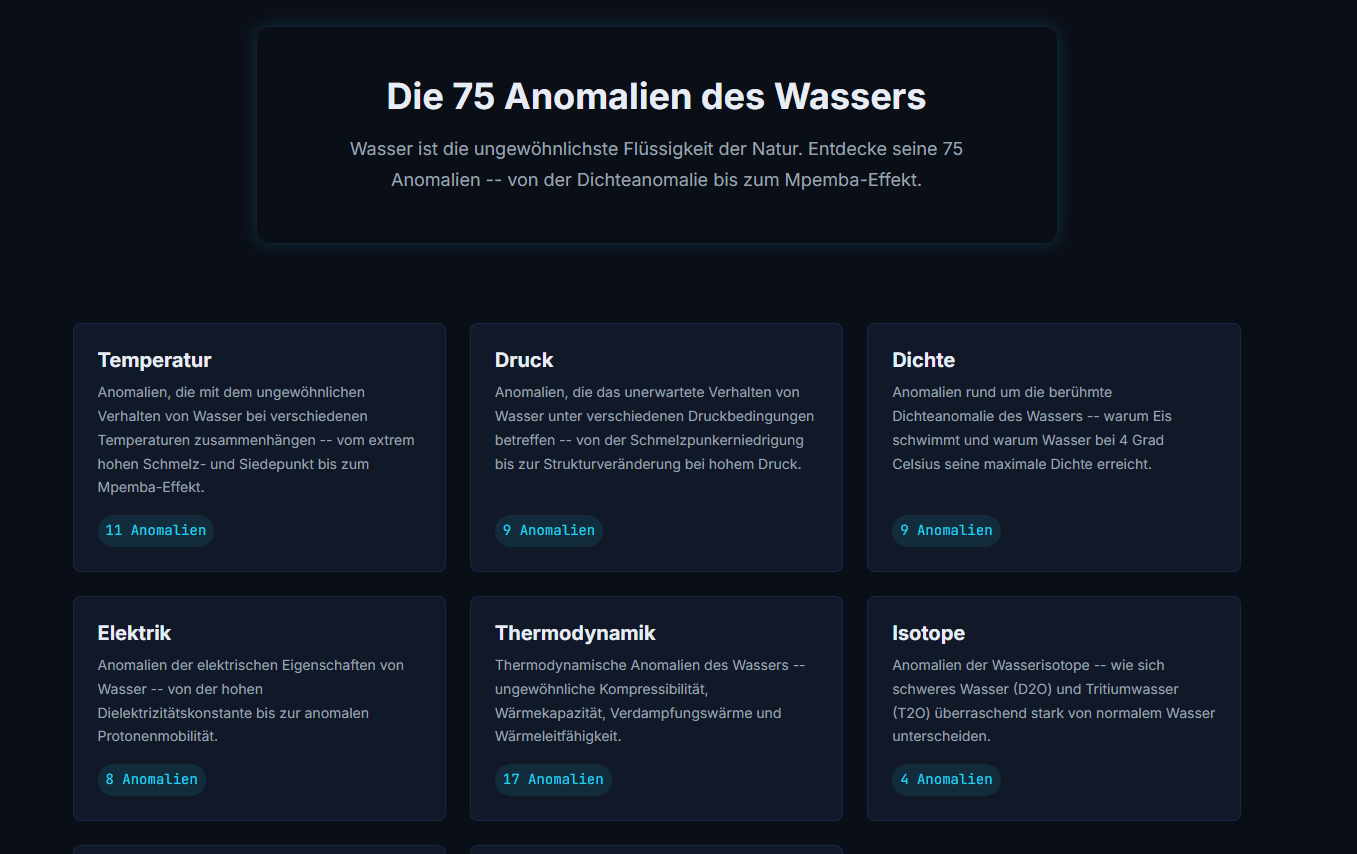 Screenshot von Wasseranomalien